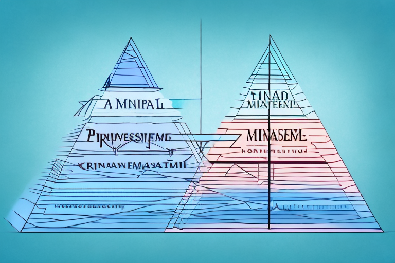 A layered pyramid with different levels of risk management